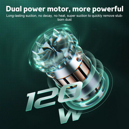 AuraMivo 29000Pa Cordless Handheld Mini Vacuum Cleaner for Car & Home